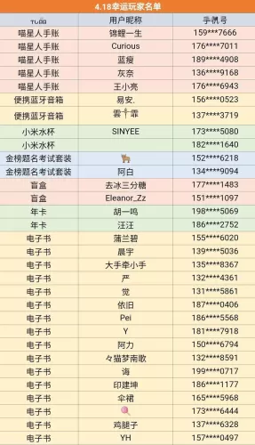 Switch游戏英文对照表,从菜鸟到大神的通关密码-switch游戏下载社区 Switch游戏英文对照表,从菜鸟到大神的通关密码-switch游戏下载社区