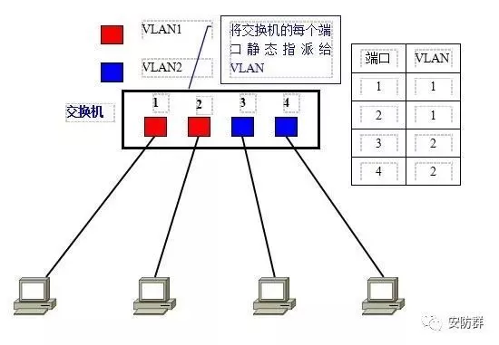 深入解析交换机（Switch）属性特征，从基础到进阶-switch游戏下载社区