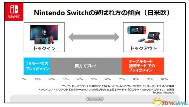 属性Switch是什么？一文读懂属性切换的奥秘-switch游戏下载社区