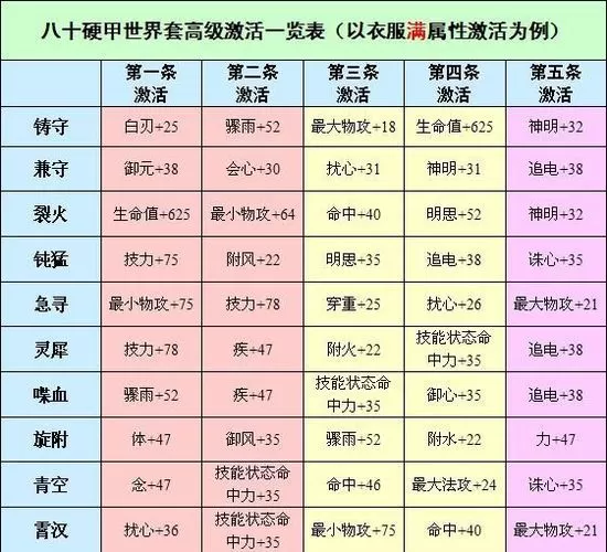 属性Switch,动态世界的灵活法则-switch游戏下载社区 属性Switch,动态世界的灵活法则-switch游戏下载社区