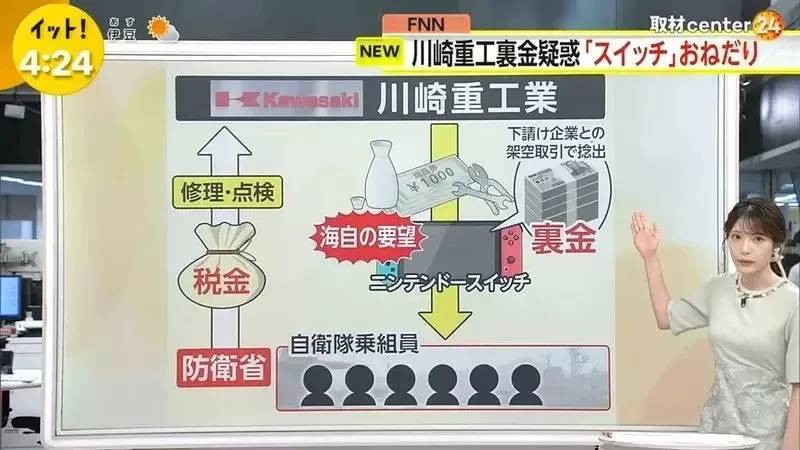 Switch圈子里那些黑话，从开车到任亏券，你到底听懂了多少？-switch游戏下载社区
