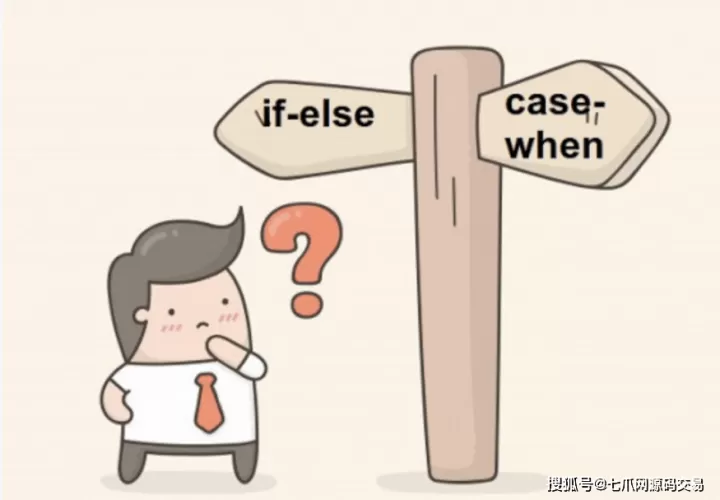 深入理解 JavaScript 中的 switch case，不只是替代 if-else 的语法糖-switch游戏下载社区
