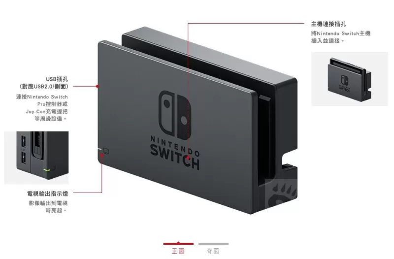 Switch主机按键图解，从入门到精通，一图在手操作无忧-switch游戏下载社区