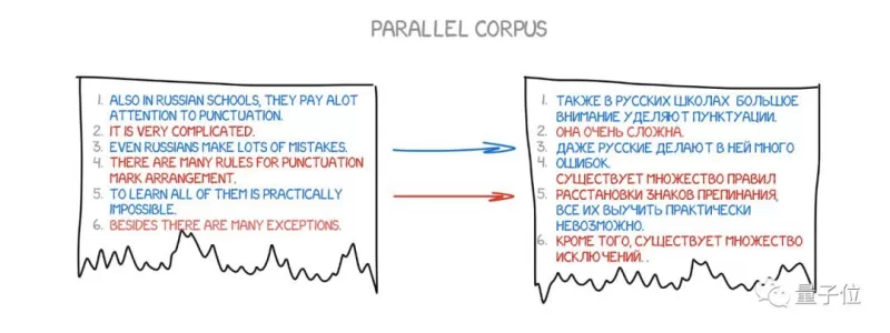 切换的艺术，翻译中的switching与语言桥梁-switch游戏下载社区
