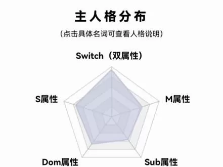 switch型人格是什么意思?那些在不同人面前判若两人的秘密-switch游戏下载社区 switch型人格是什么意思?那些在不同人面前判若两人的秘密-switch游戏下载社区
