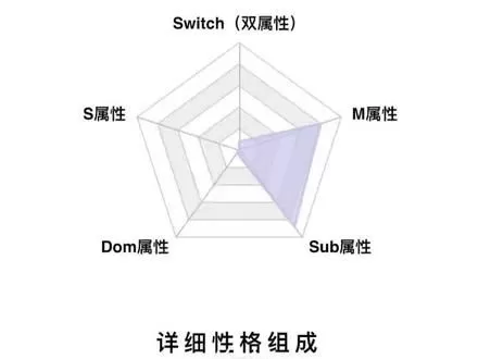 双面镜像，探析Switch双属性人格的适应力与隐患-switch游戏下载社区