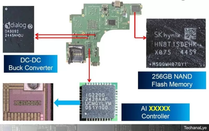 Switch 2 是什么系统?深度解析任天堂次世代主机的底层架构与系统猜想-switch游戏下载社区 Switch 2 是什么系统?深度解析任天堂次世代主机的底层架构与系统猜想-switch游戏下载社区