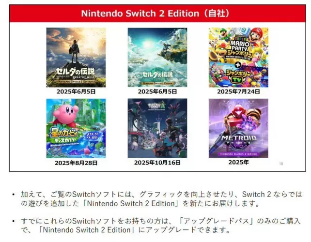Switch2游戏一览,首发阵容与未来大作前瞻-switch游戏下载社区 Switch2游戏一览,首发阵容与未来大作前瞻-switch游戏下载社区