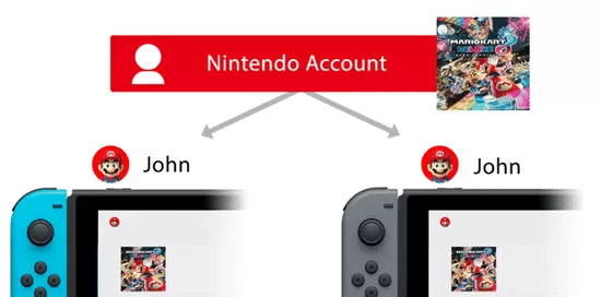Switch2破解可能性分析,任天堂的铁幕与黑客的野望-switch游戏下载社区 Switch2破解可能性分析,任天堂的铁幕与黑客的野望-switch游戏下载社区