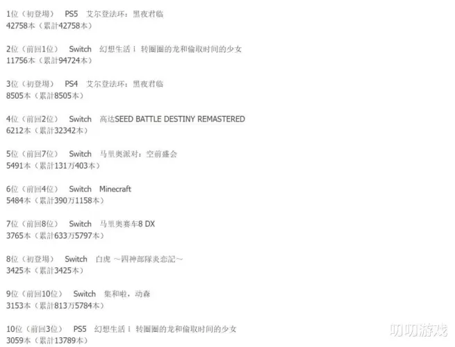 Switch2 折腾最新消息,破解、自制软件与模拟江湖的现状与血泪史-switch游戏下载社区 Switch2 折腾最新消息,破解、自制软件与模拟江湖的现状与血泪史-switch游戏下载社区