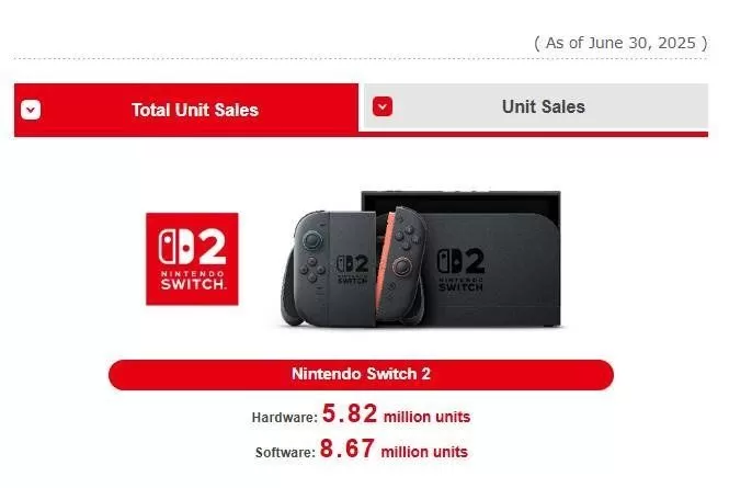 2025 Switch2官网购买全攻略,手把手教你抢到首发机-switch游戏下载社区 2025 Switch2官网购买全攻略,手把手教你抢到首发机-switch游戏下载社区